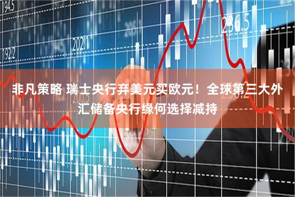 非凡策略 瑞士央行弃美元买欧元！全球第三大外汇储备央行缘何选择减持